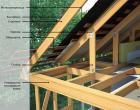 Acabamento exterior de uma casa de madeira: quais opções existem